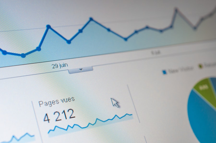 Digital Marketing Shifts