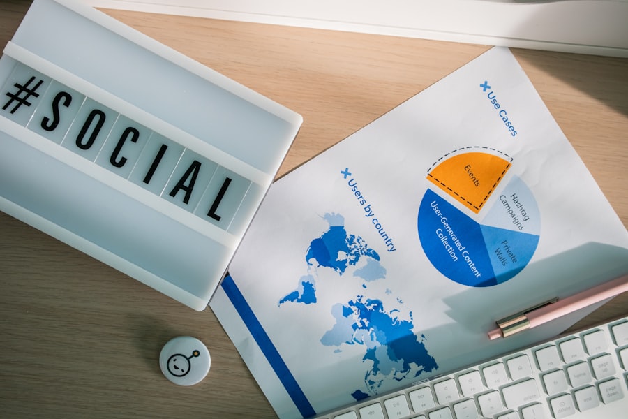 Photo Digital Marketing Shifts