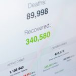 Photo Medical Website Speed