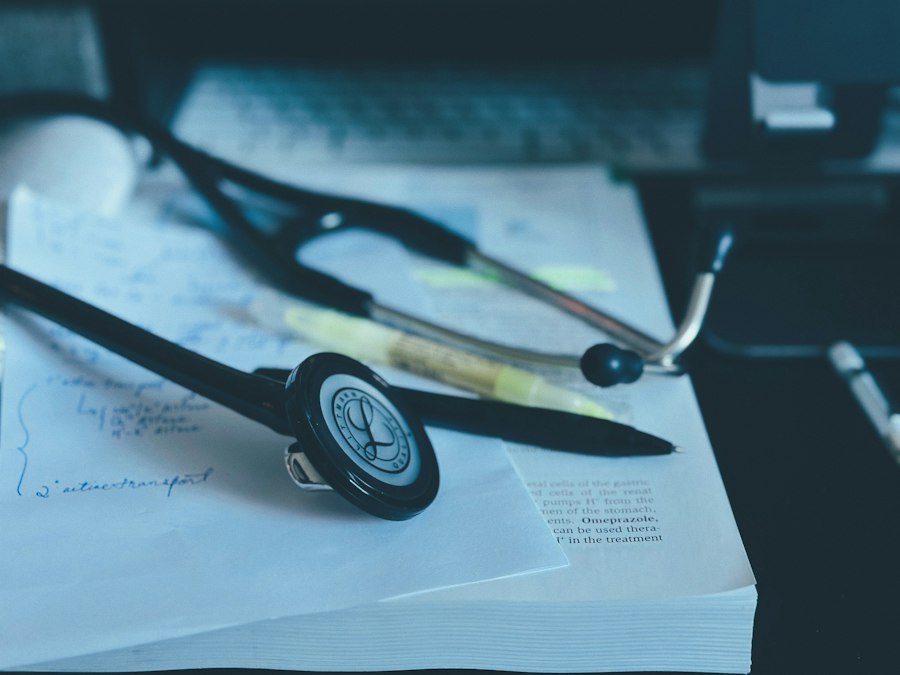 call tracking medical marketing success